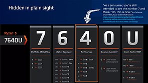 Intel "Core Truth" Präsentations-Folie 16
